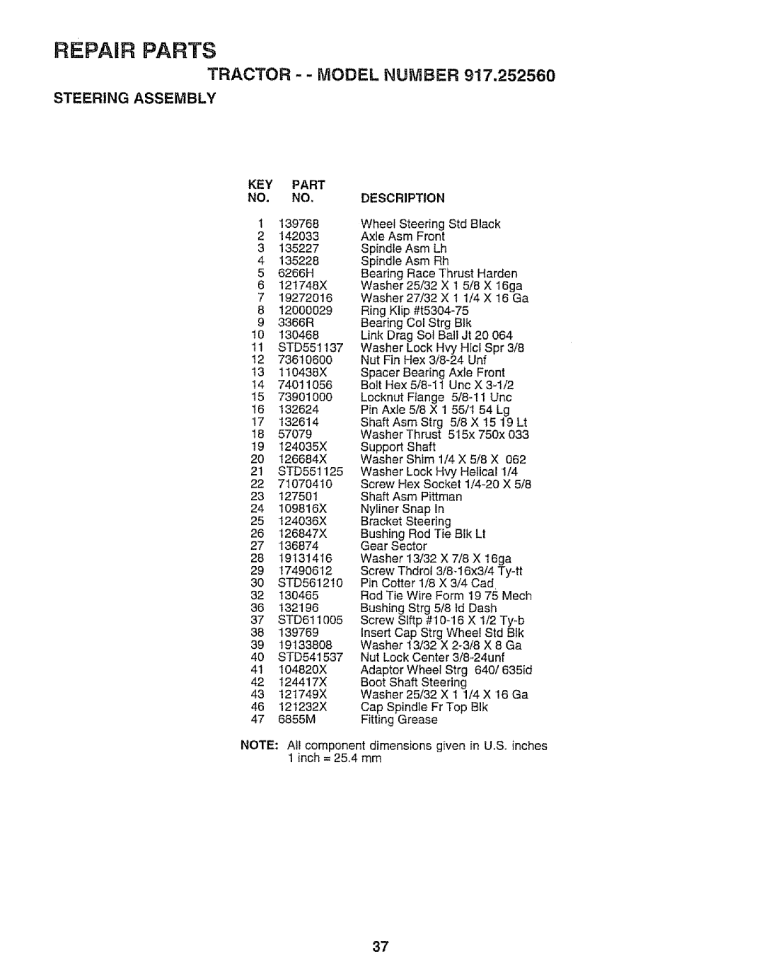 Craftsman 917.252560 manual Grease 