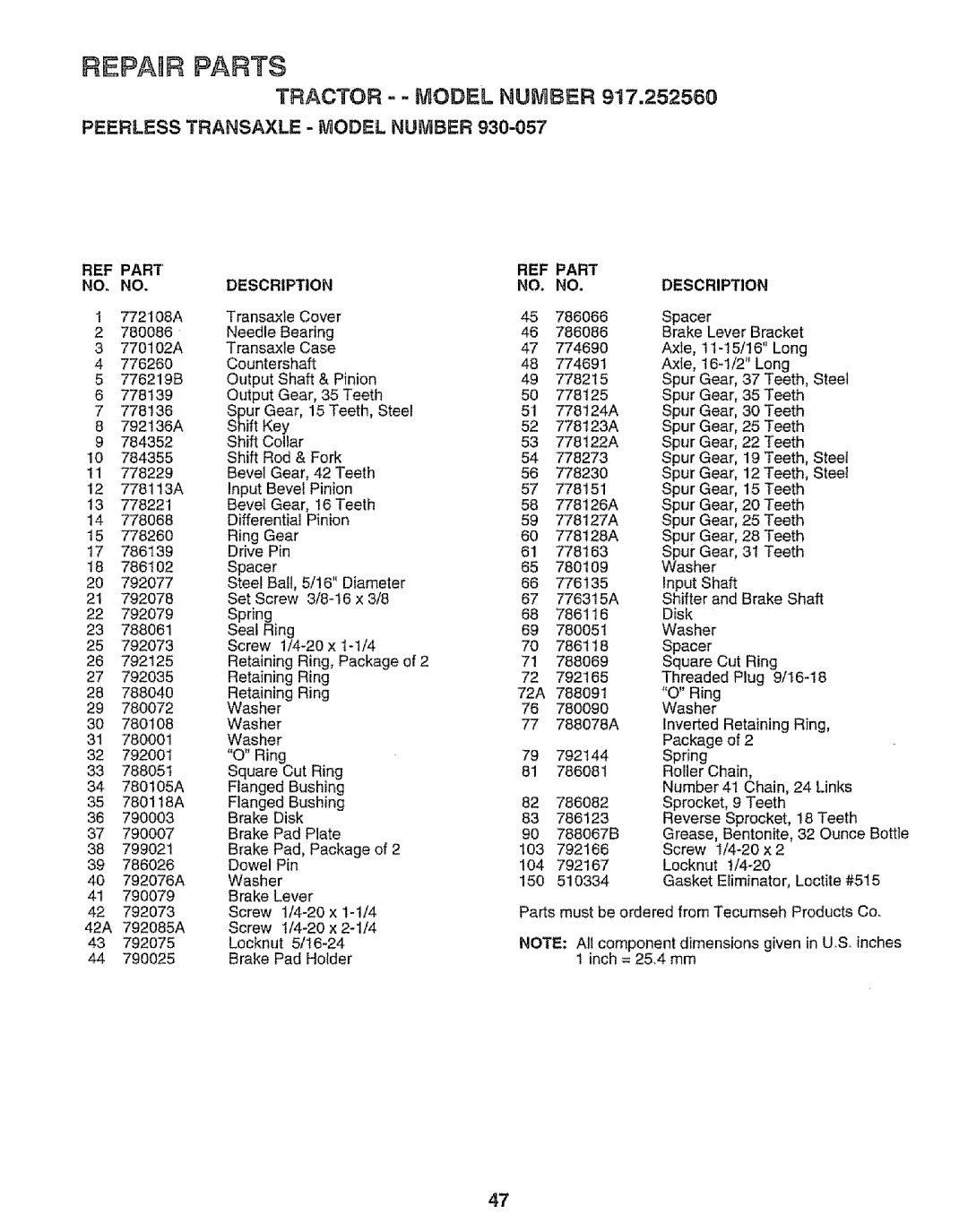 Craftsman 917.252560 manual Peerless Transaxle Model Number, Part Description, Ring, U.S 