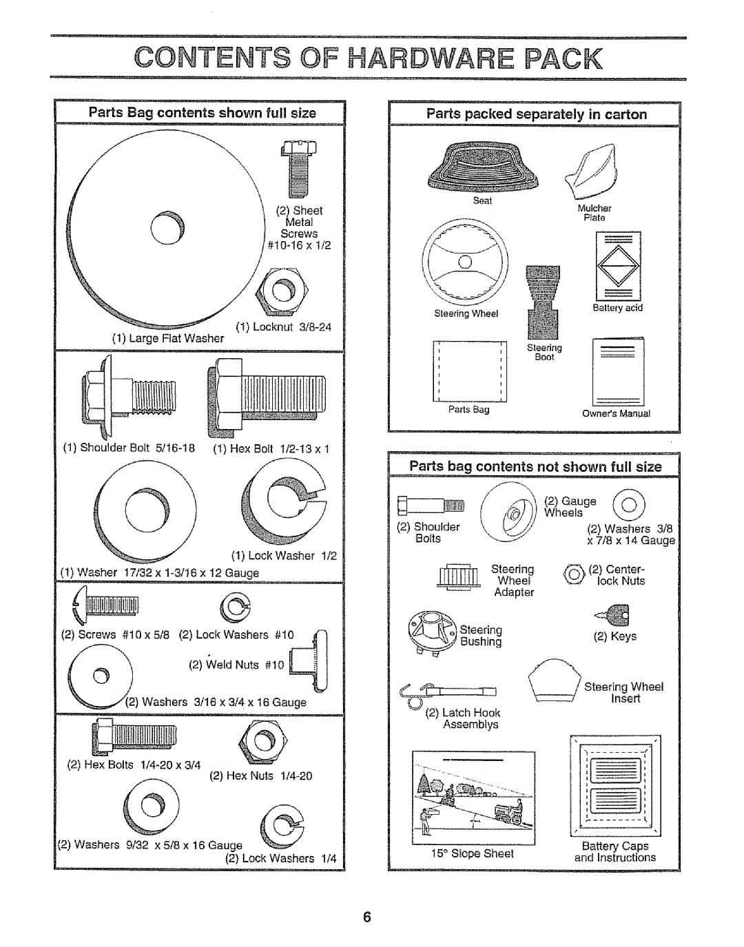 Craftsman 917.252560 Contents, Of Hardware, Pack, _-_ <2Ve,dNuts1o, Parts bag contents not shown full size, Gauge, Wheels 