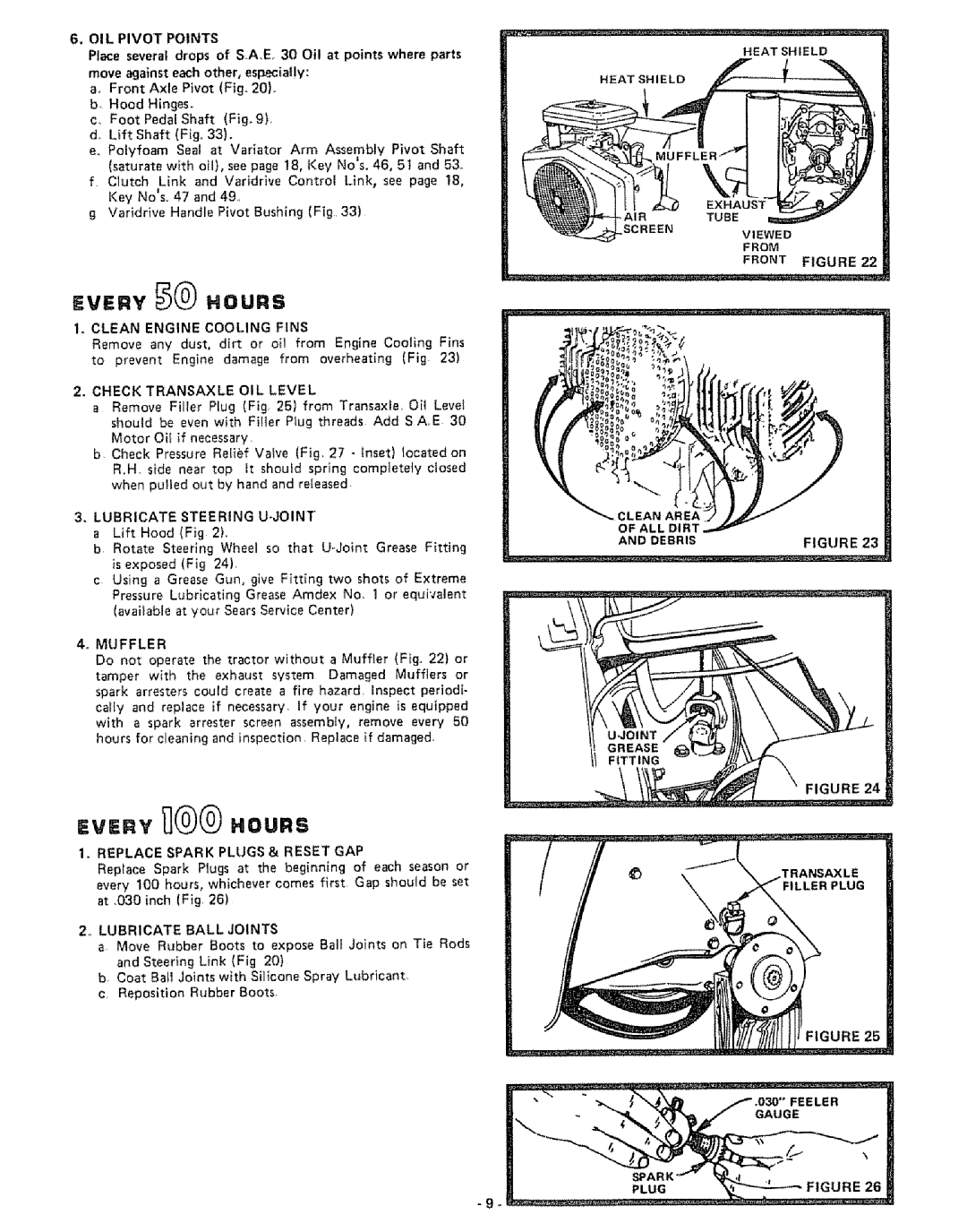 Craftsman 917.253724 owner manual Ew.v B .o..s, OIL Pivot Points 