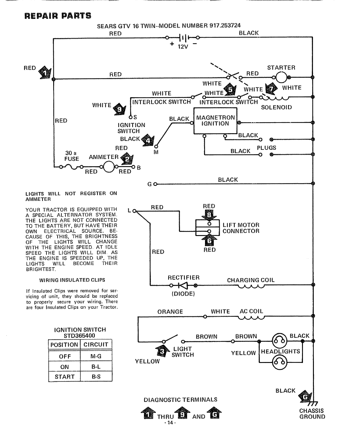 Craftsman 917.253724 owner manual Lights will not Register on Ammete R, Wiring, Insulated, Clips 