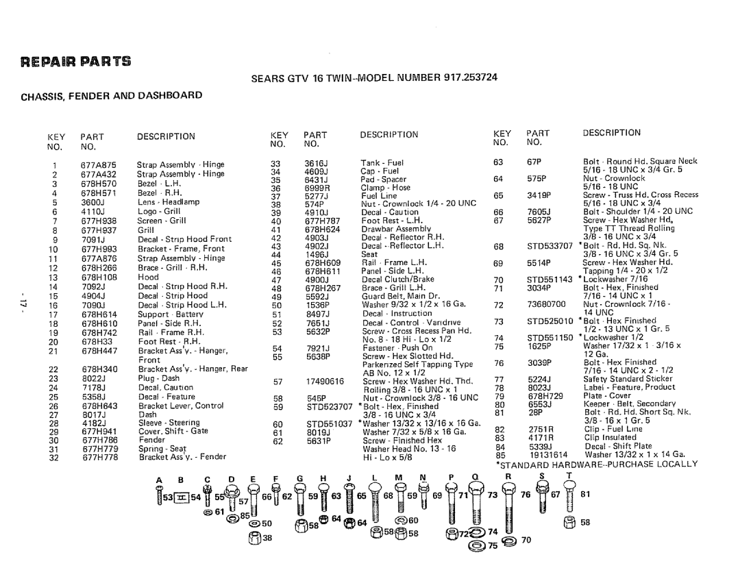 Craftsman 917.253724 owner manual Key, Part Description KEY, Unc, Standard HARDWARE--PURCHASE Locally 