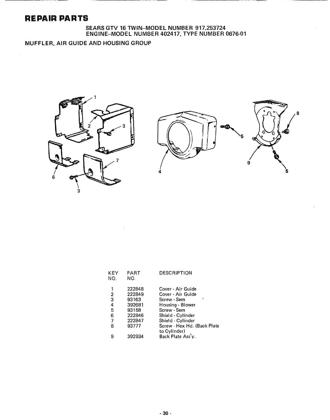 Craftsman 917.253724 owner manual Cover Air Guide 222849 