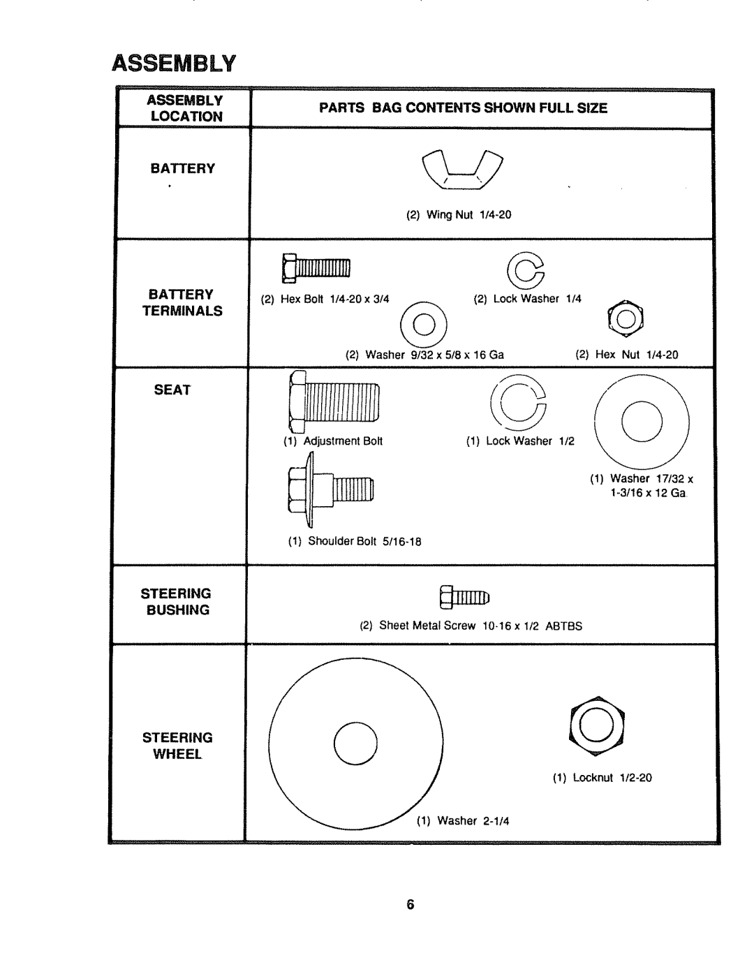 Craftsman 917.254611 Assembly Parts BAG Contents Shown Full Size Location, Battery, Terminals, Steering Bushing, Wheel 