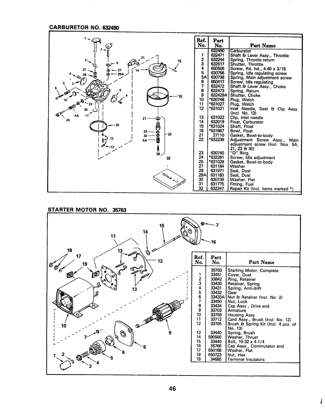 Craftsman 917.254611 owner manual _,_,, 3_,o, Part Name, Plug, Welch 