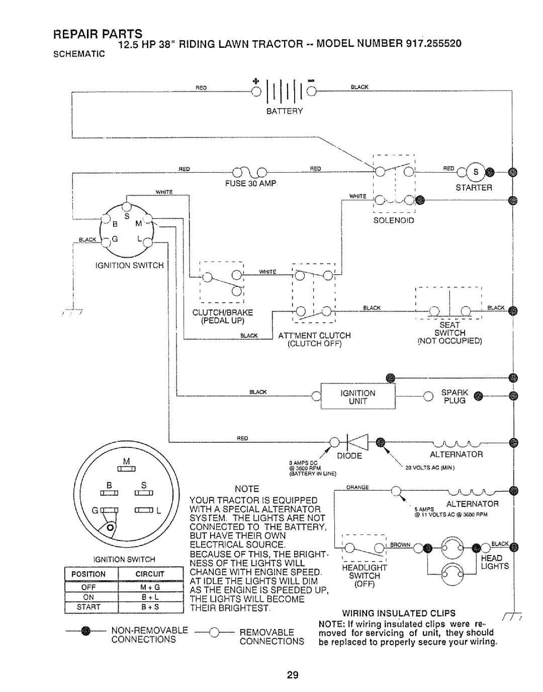 Craftsman 917.25552 manual Repair Parts, 12.5 HP 38 Riding Lawn Tractor -- Model Number, Schematic 