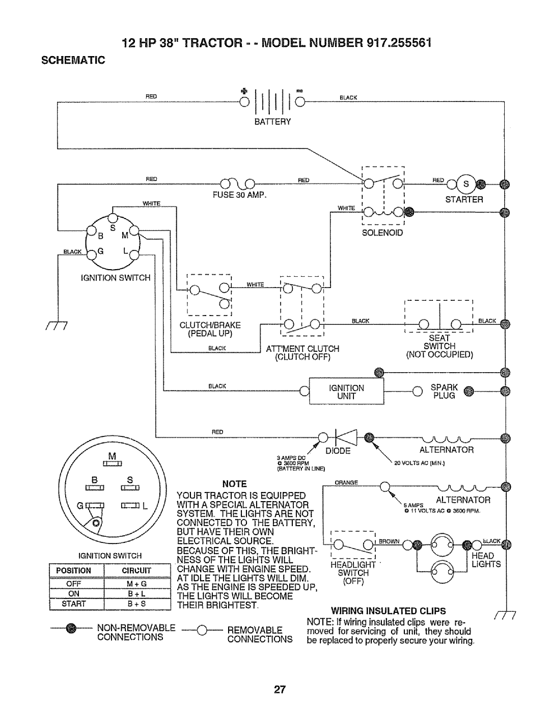 Craftsman 917.255561 owner manual Schematic 