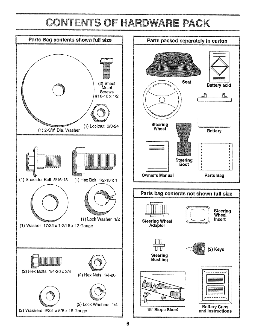 Craftsman 917.255561 owner manual Contents Hardware, Pack 