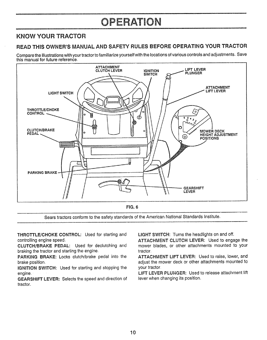 Craftsman 917.255561 owner manual Operation, Know Your Tractor, Throttle/Choke Control, Fig 