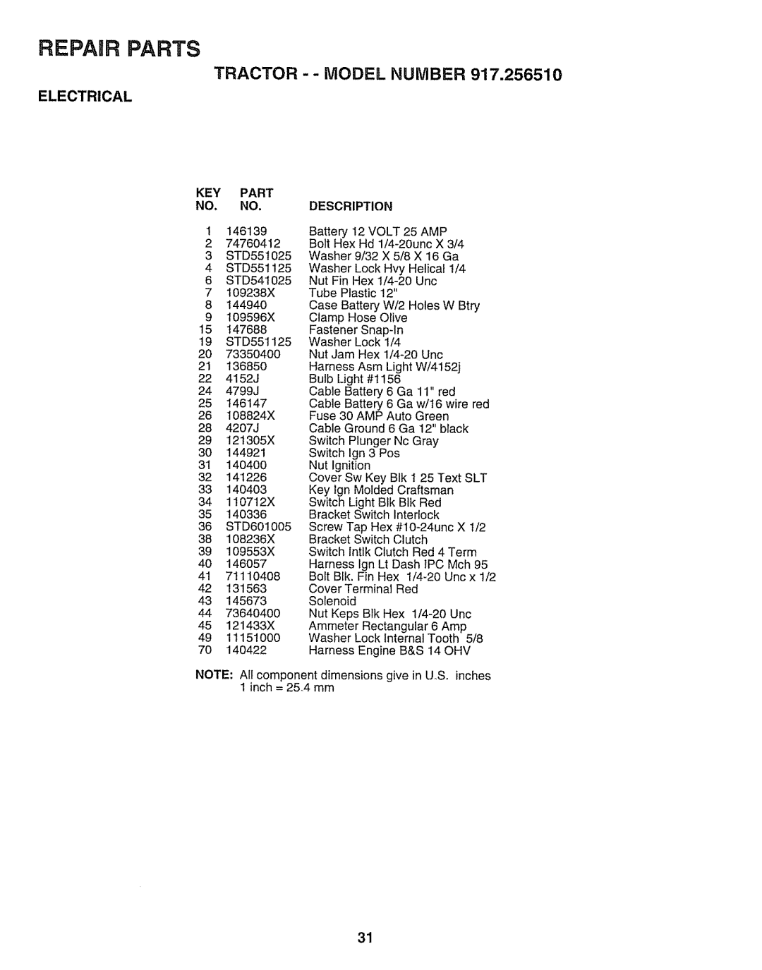 Craftsman 917.25651 owner manual Repair Parts 