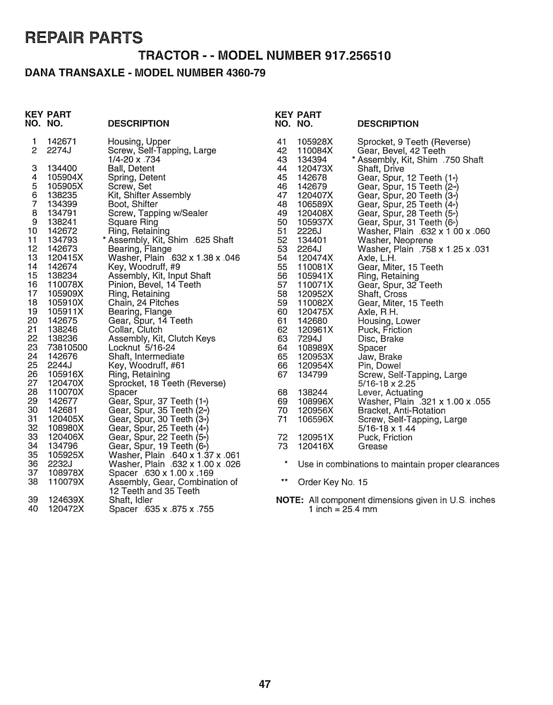 Craftsman 917.25651 owner manual Shaft 