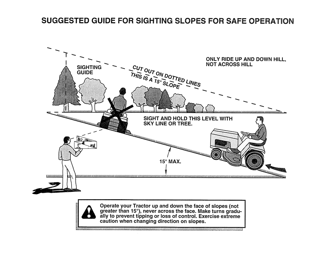 Craftsman 917.25651 owner manual Sighting Jide, Sight and Hold this Level with SKY Line or Tree 