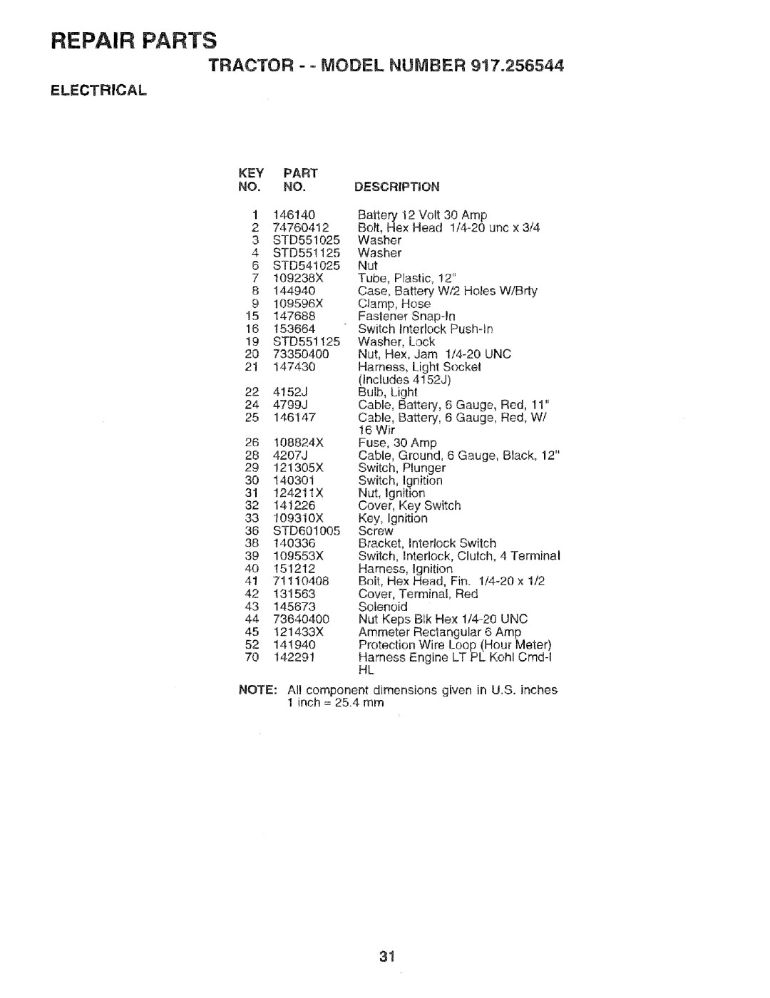 Craftsman 917.256544 owner manual Electrical, Key, Part, Description, Unc 