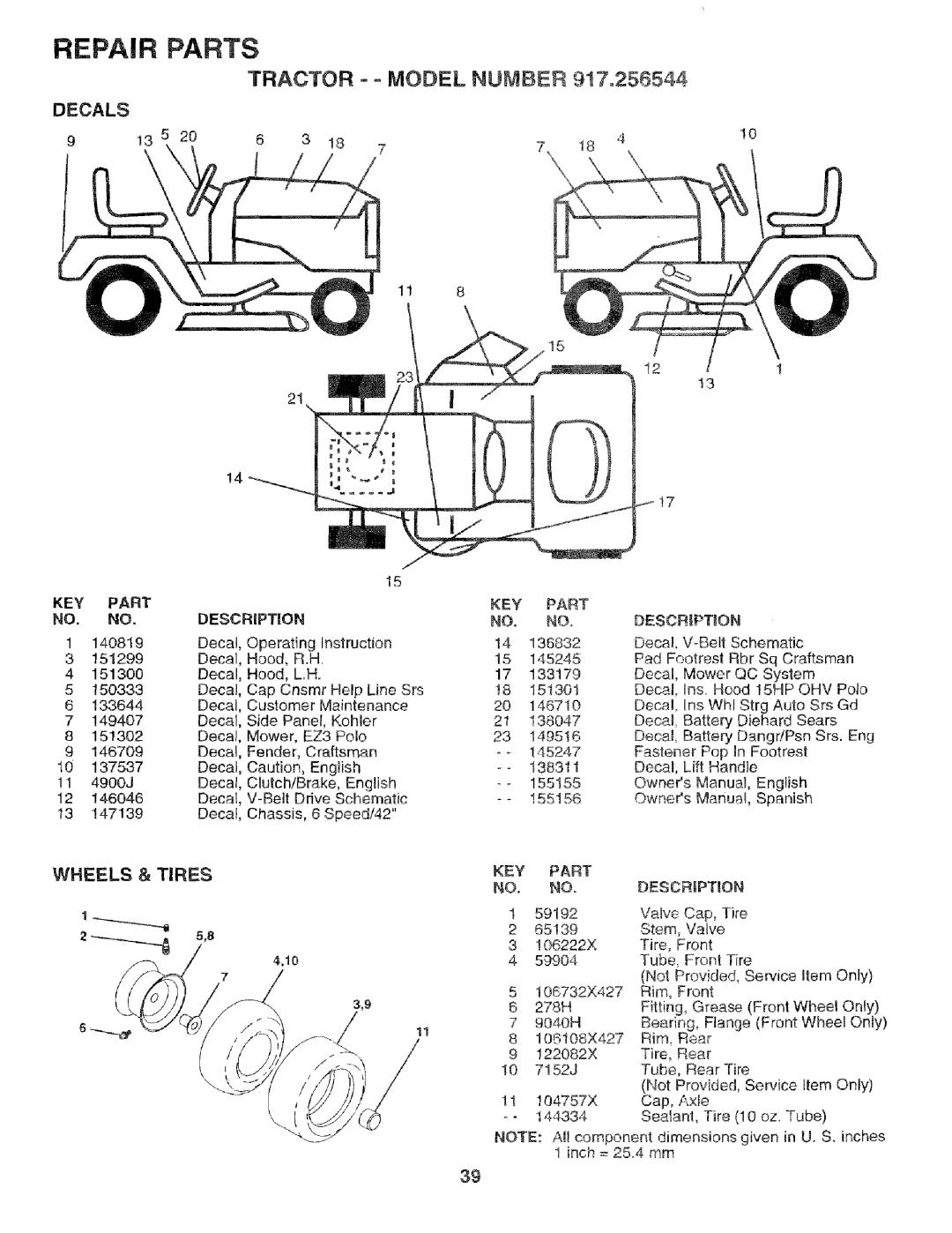 Craftsman 917.256544 owner manual Tractor o Model Number, Decals, Wheels & Tires, KSY Part, KEY Part Description 