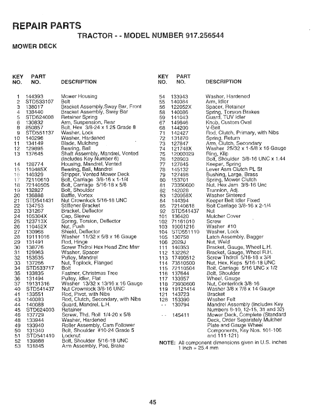 Craftsman 917.256544 owner manual Mower Deck, Descrption, Descrbption 