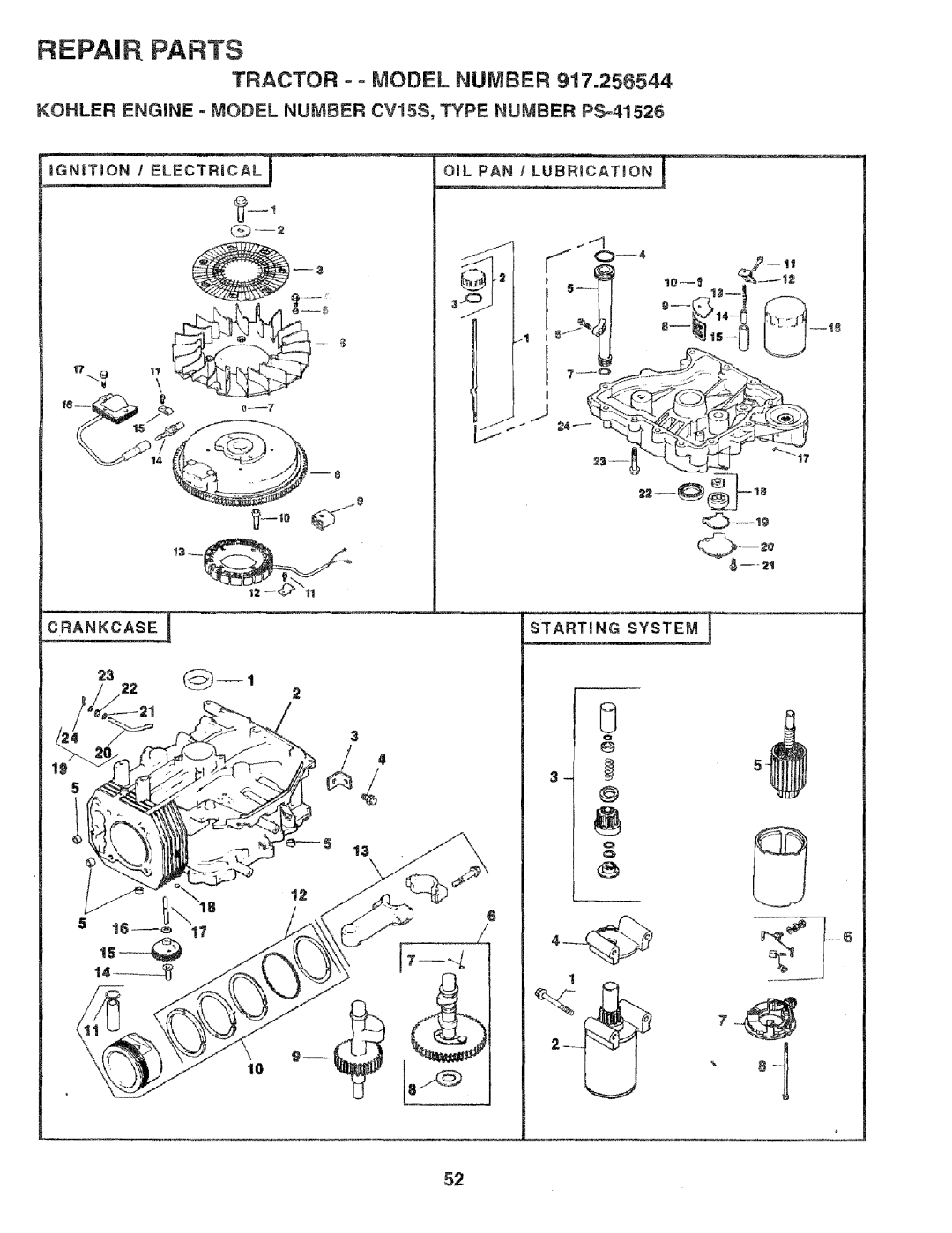 Craftsman 917.256544 owner manual Tractor o Model Number, Kohler Engine Model Number CV15$, Type Number PS41525 