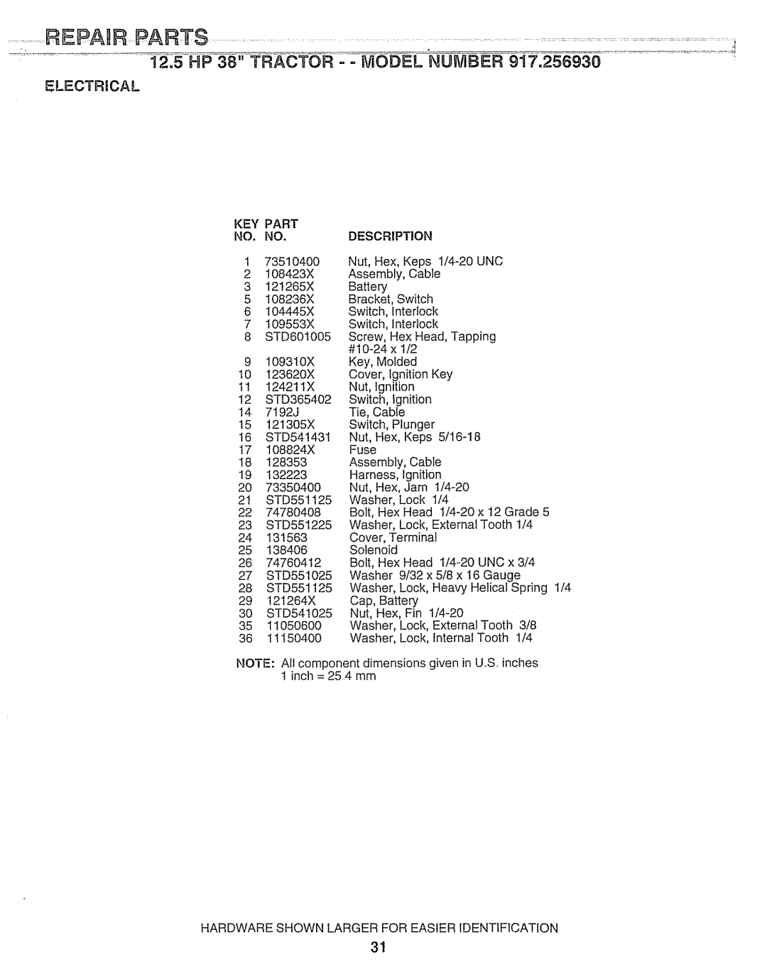 Craftsman 917.25693 owner manual KEY Part Description 