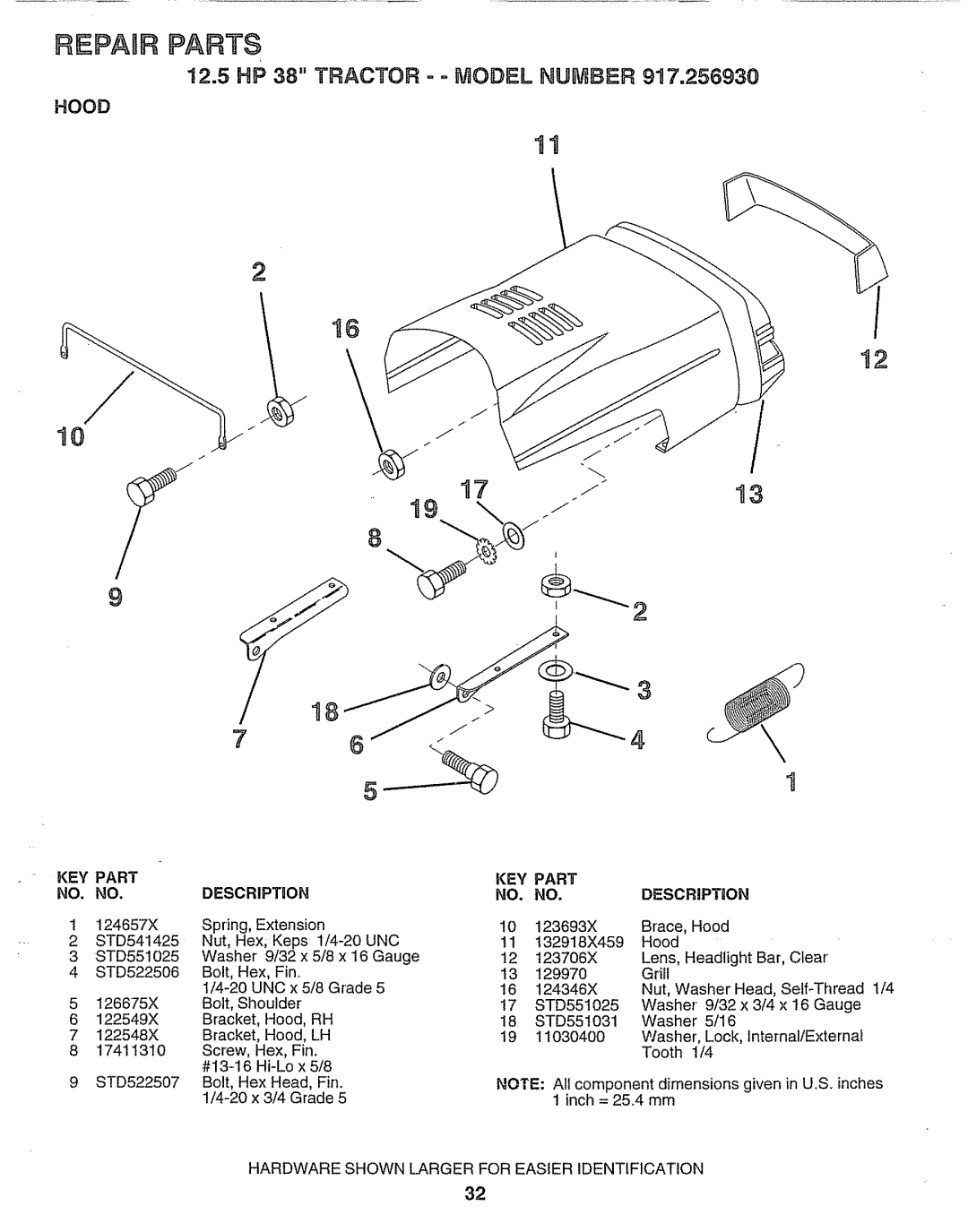 Craftsman 917.25693 owner manual KEY Part, NO. no, Descriptuon 