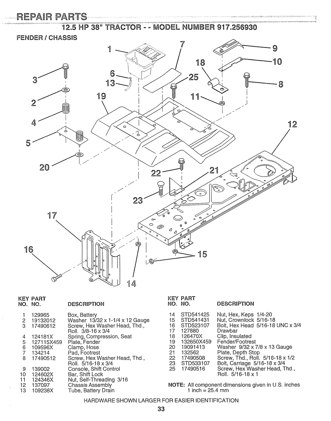 Craftsman 917.25693 owner manual 12.5 HP 38 Tractor ,.,,- Nodel Number, Fender / Chassis, KEY Part NO. no 