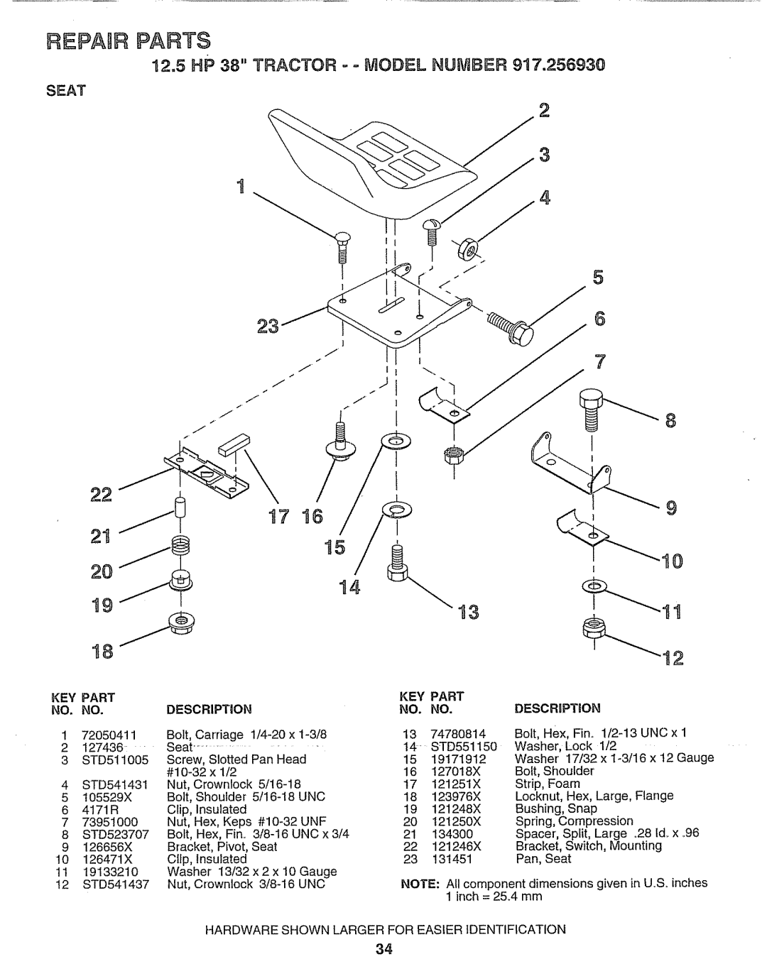 Craftsman 917.25693 owner manual 12.5 HP 38 Tractor = = Model Number, KEY Part Description, Part Descrptdon, Unc, Unf 