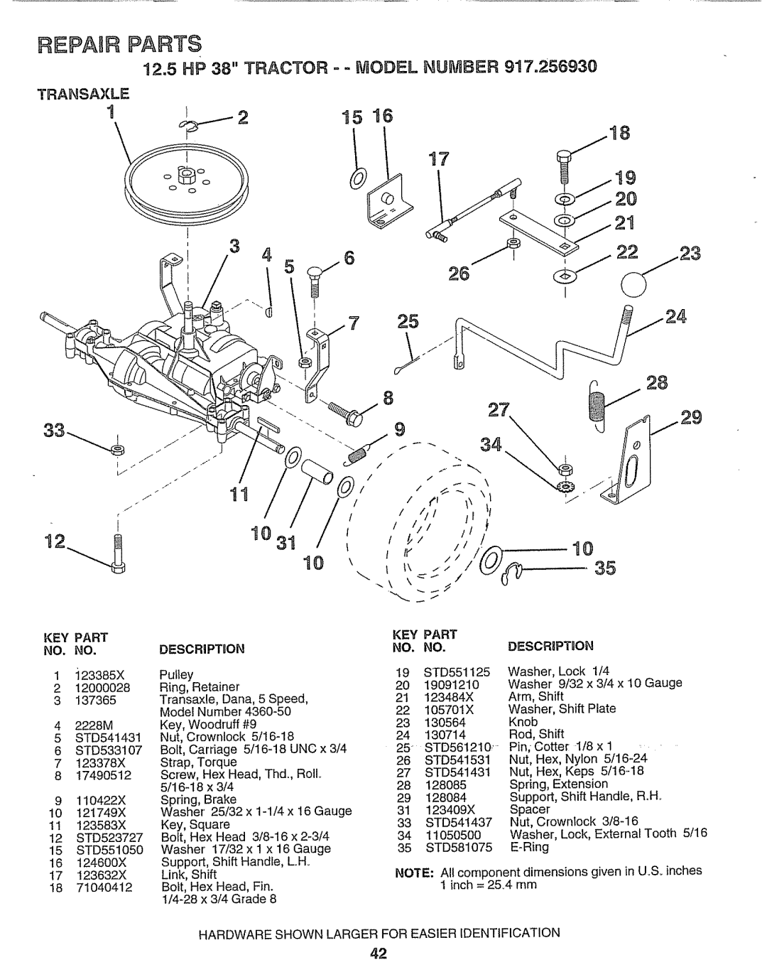 Craftsman 917.25693 owner manual Model Number, Descriptbon 