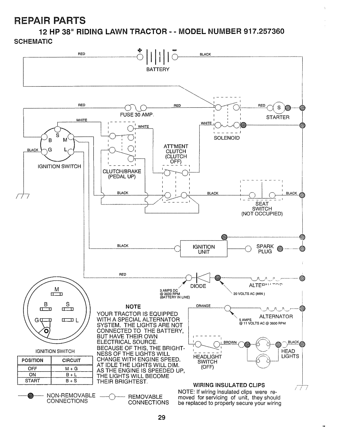 Craftsman 917.25736 owner manual Schematic 