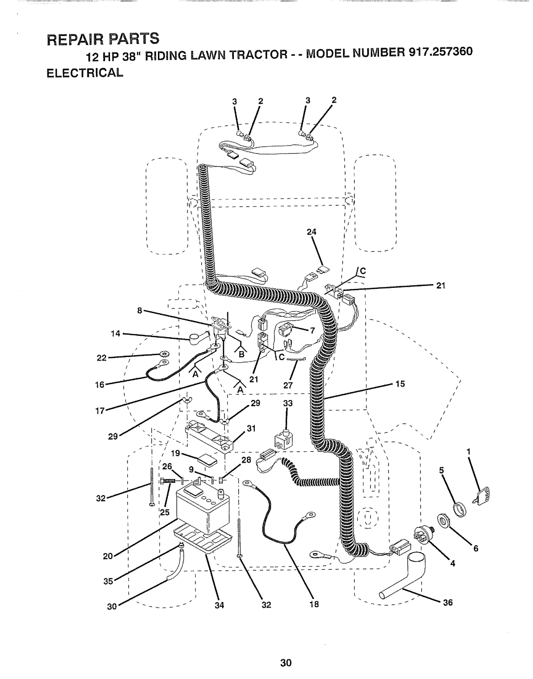 Craftsman 917.25736 owner manual Repaur Parts 