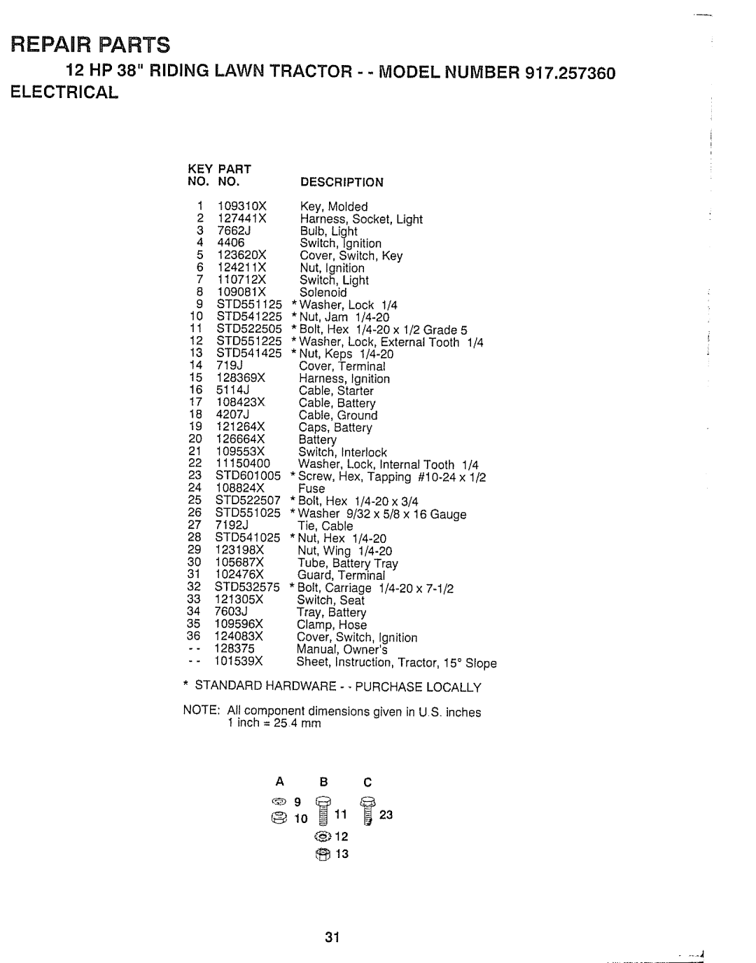 Craftsman 917.25736 owner manual @12, KEY Part Description, Standard Hardware - Purchase Locally 