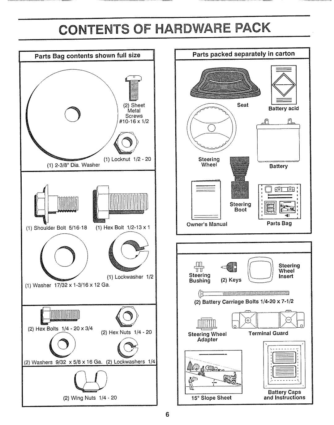 Craftsman 917.25736 owner manual Contents of Hardware Pack 