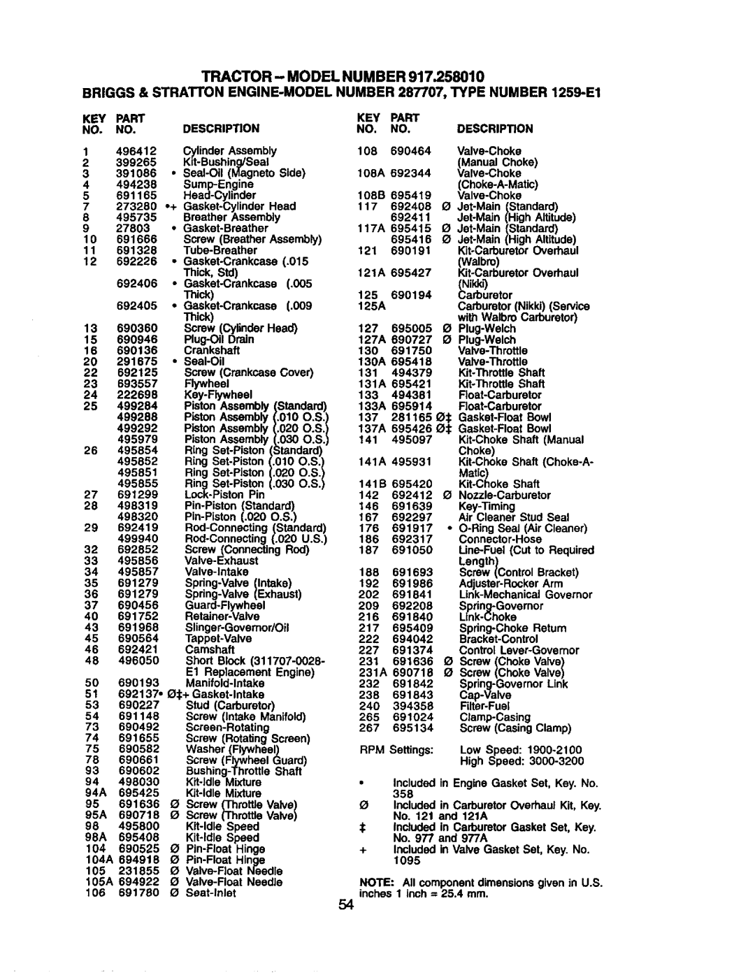 Craftsman 917.25801 owner manual LinderAssembly 