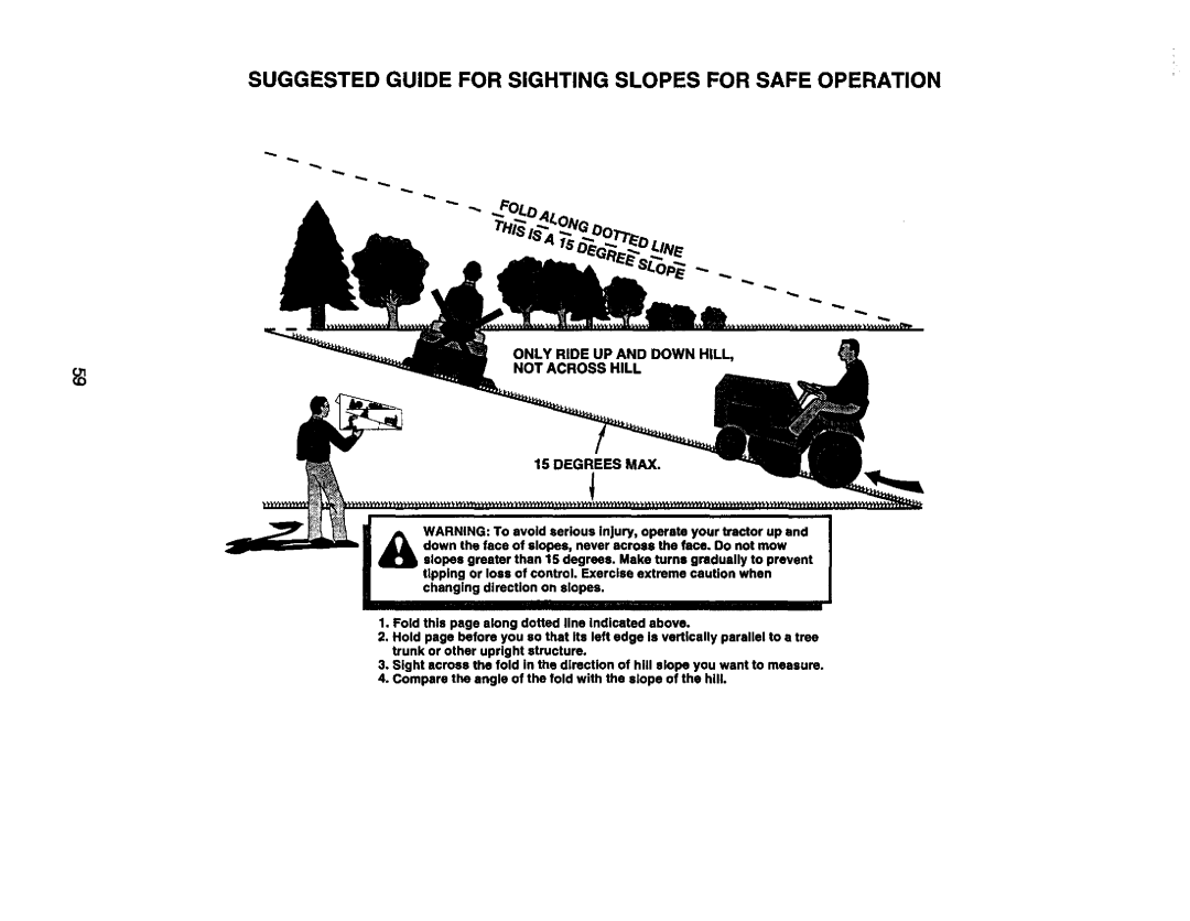 Craftsman 917.25801 owner manual Suggested Guide for Sighting Slopes for Safe Operation 