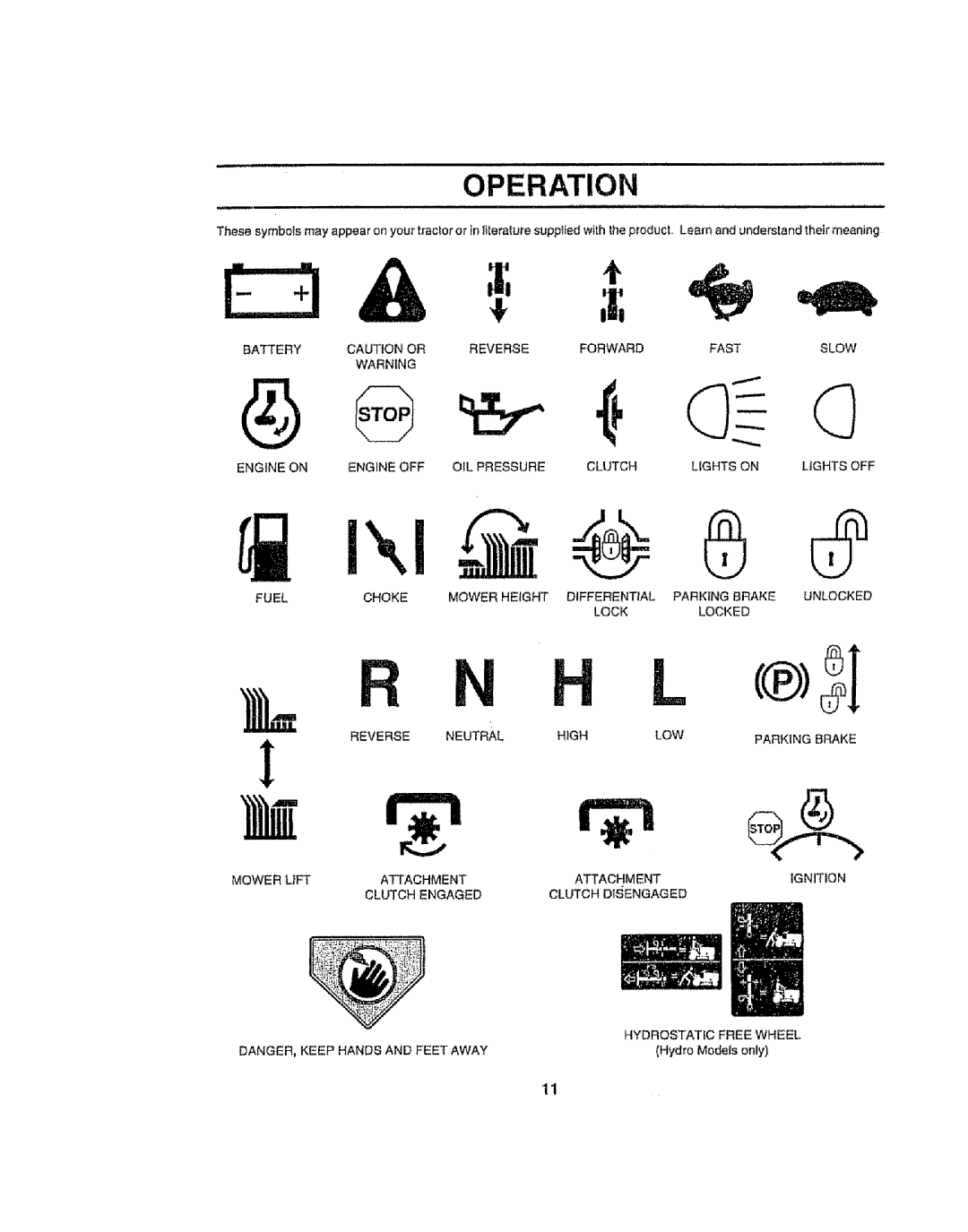 Craftsman 917.258692 manual Operation, Hydrostatic Free Wheel 