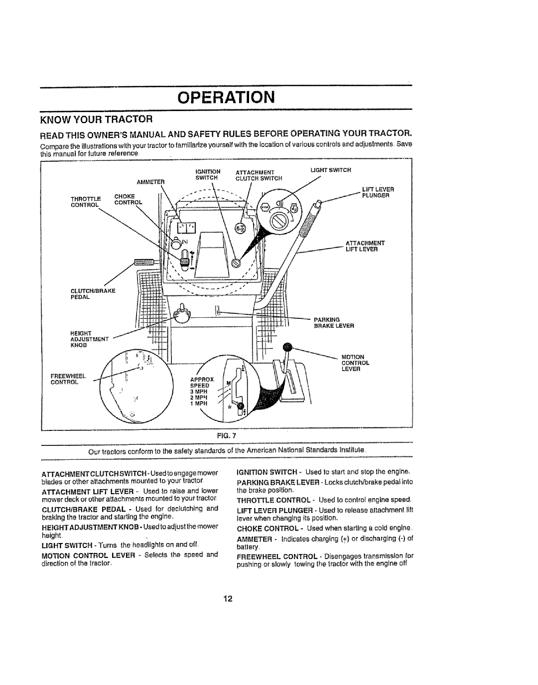 Craftsman 917.258692 manual Operation, Know Your Tractor 