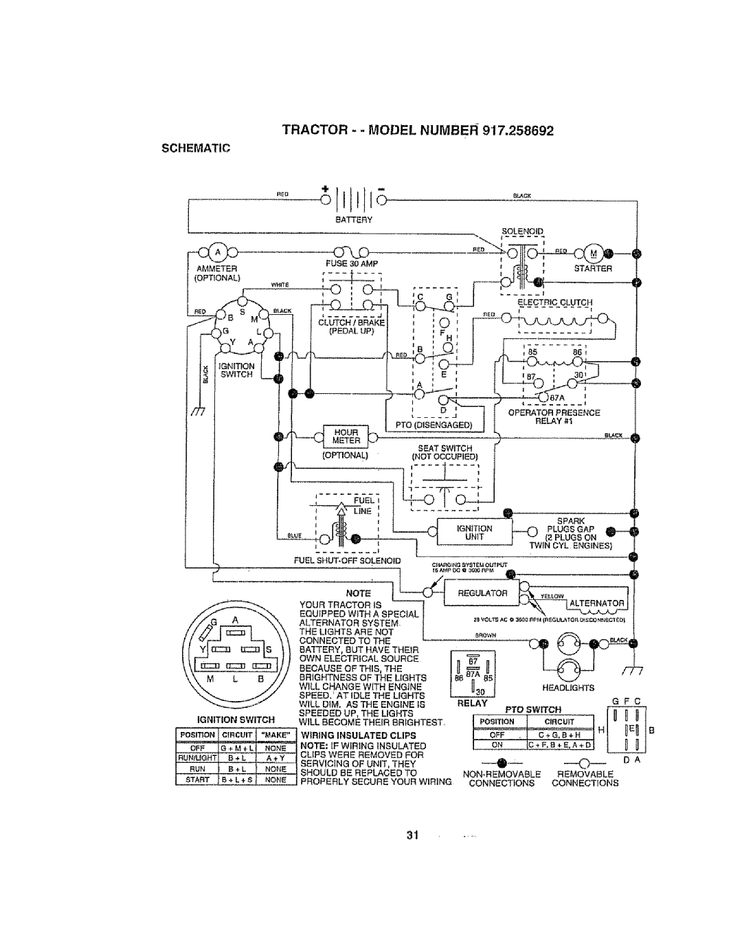 Craftsman 917.258692 manual Tractor - Model Number 917,258692 