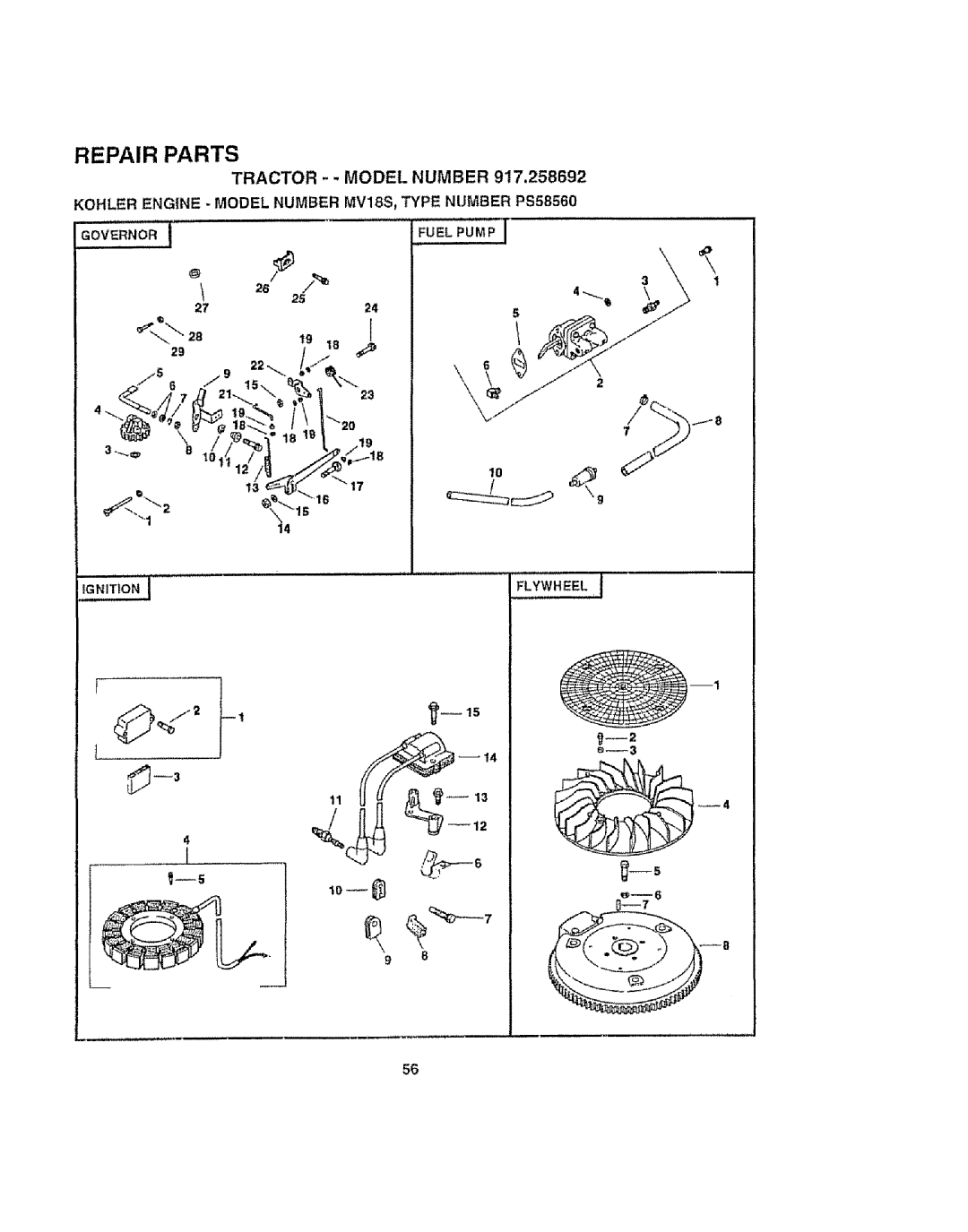 Craftsman 917.258692 manual 2724 