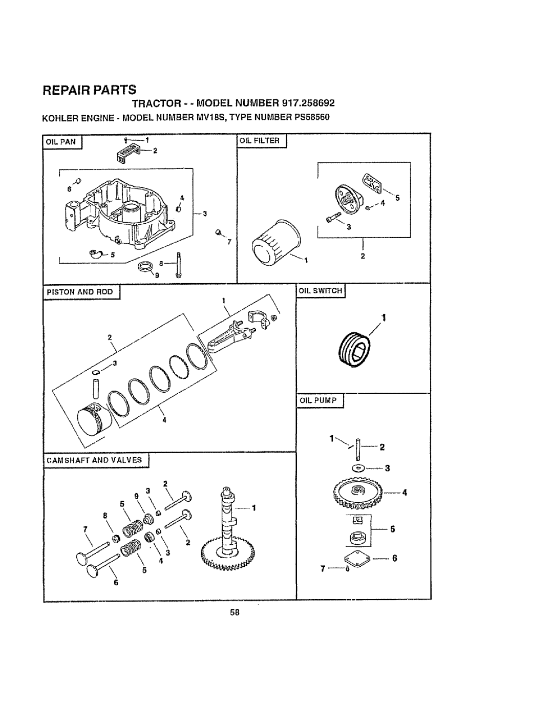 Craftsman 917.258692 manual Kohler Engine Model Number MVIBS, Type Number PS58560 