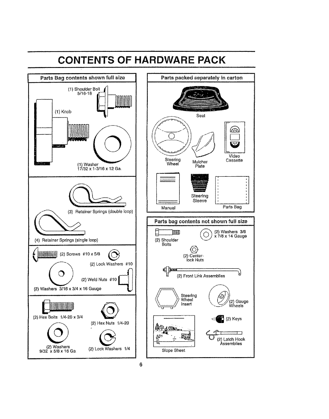 Craftsman 917.258692 manual Contents of Hardware Pack 