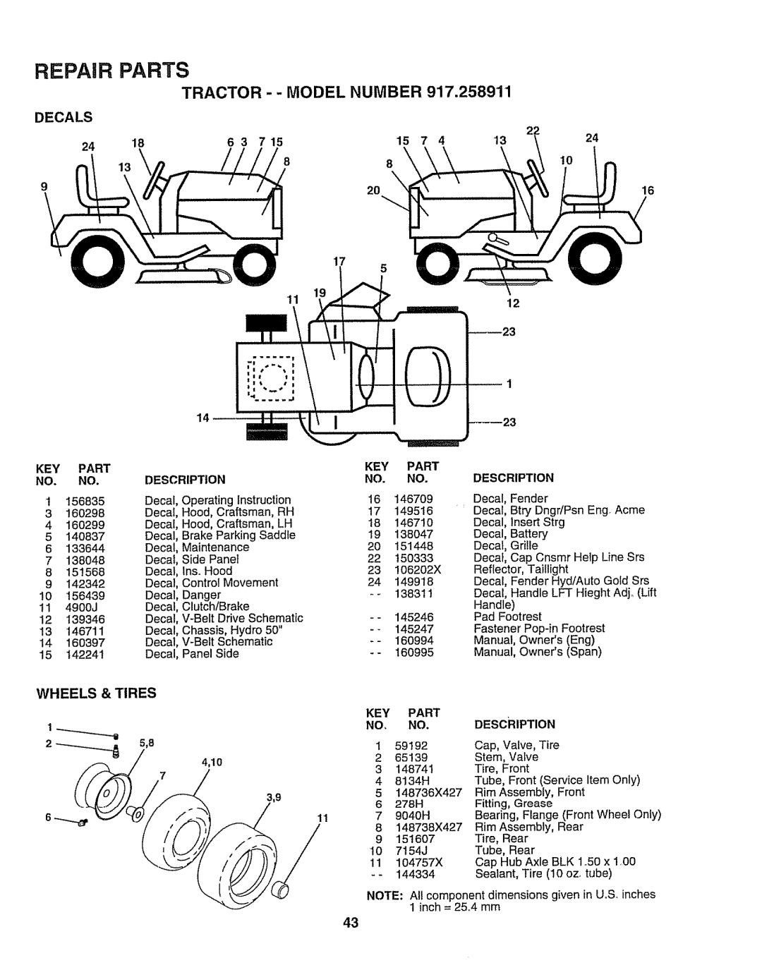 Craftsman 917.258911 owner manual Wheels & Tires, Decals, 715, KEY Part 