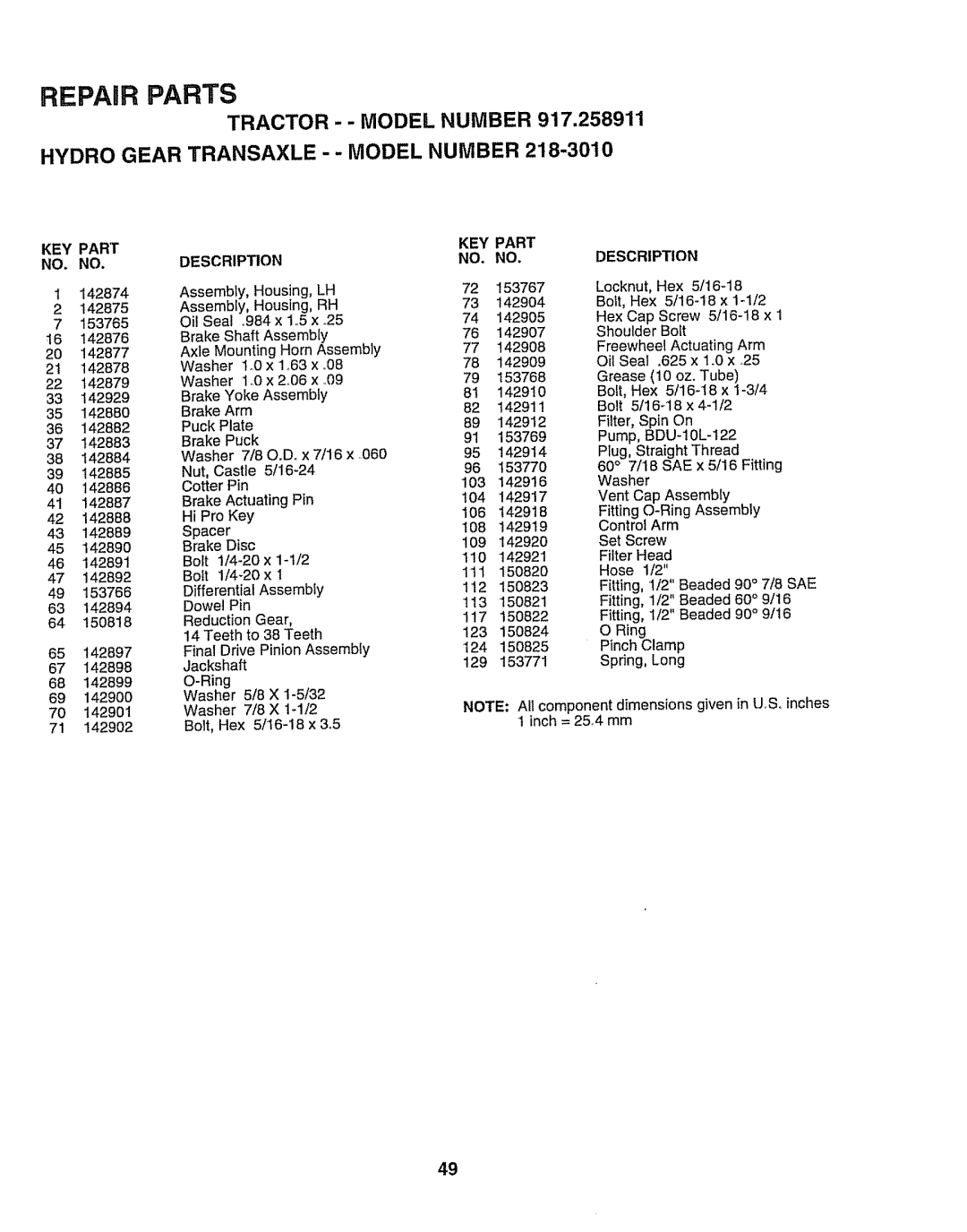 Craftsman 917.258911 Tractor - Model Number Hydro Gear Transaxle - Model Number, KEY Part NO. no Descripon, Description 