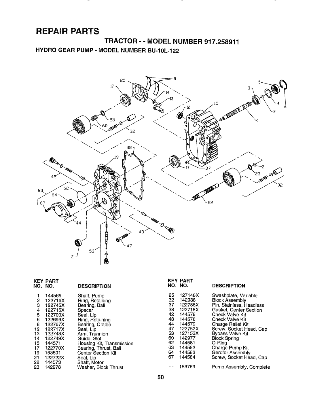 Craftsman 917.258911 owner manual Hydro Gear Pump Model Number BU-10L-122, KEY Part Description NO. no, 122699X, 122767X 