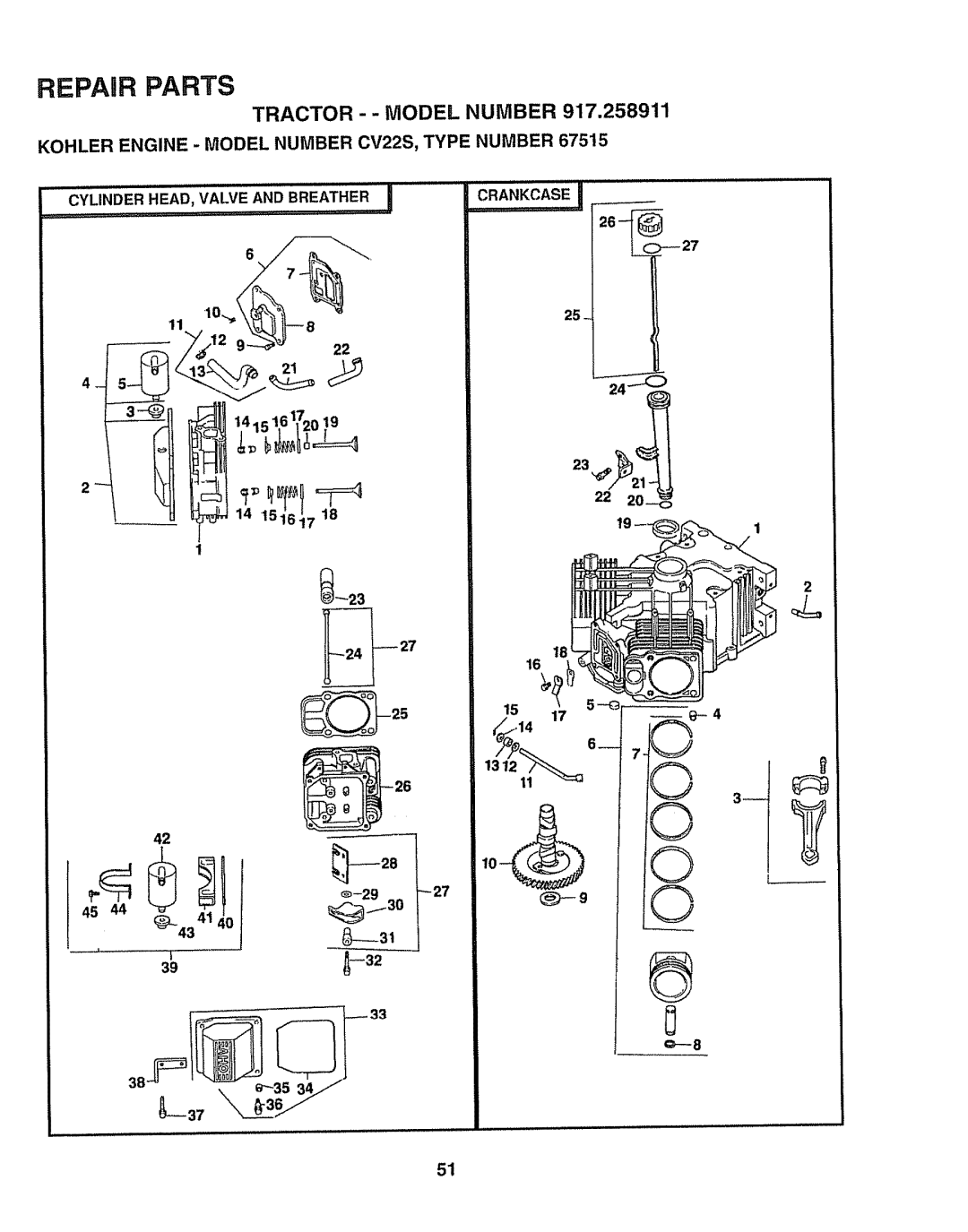 Craftsman 917.258911 owner manual Kohler Engine Model Number CV22S, Type Number, T1!lj 