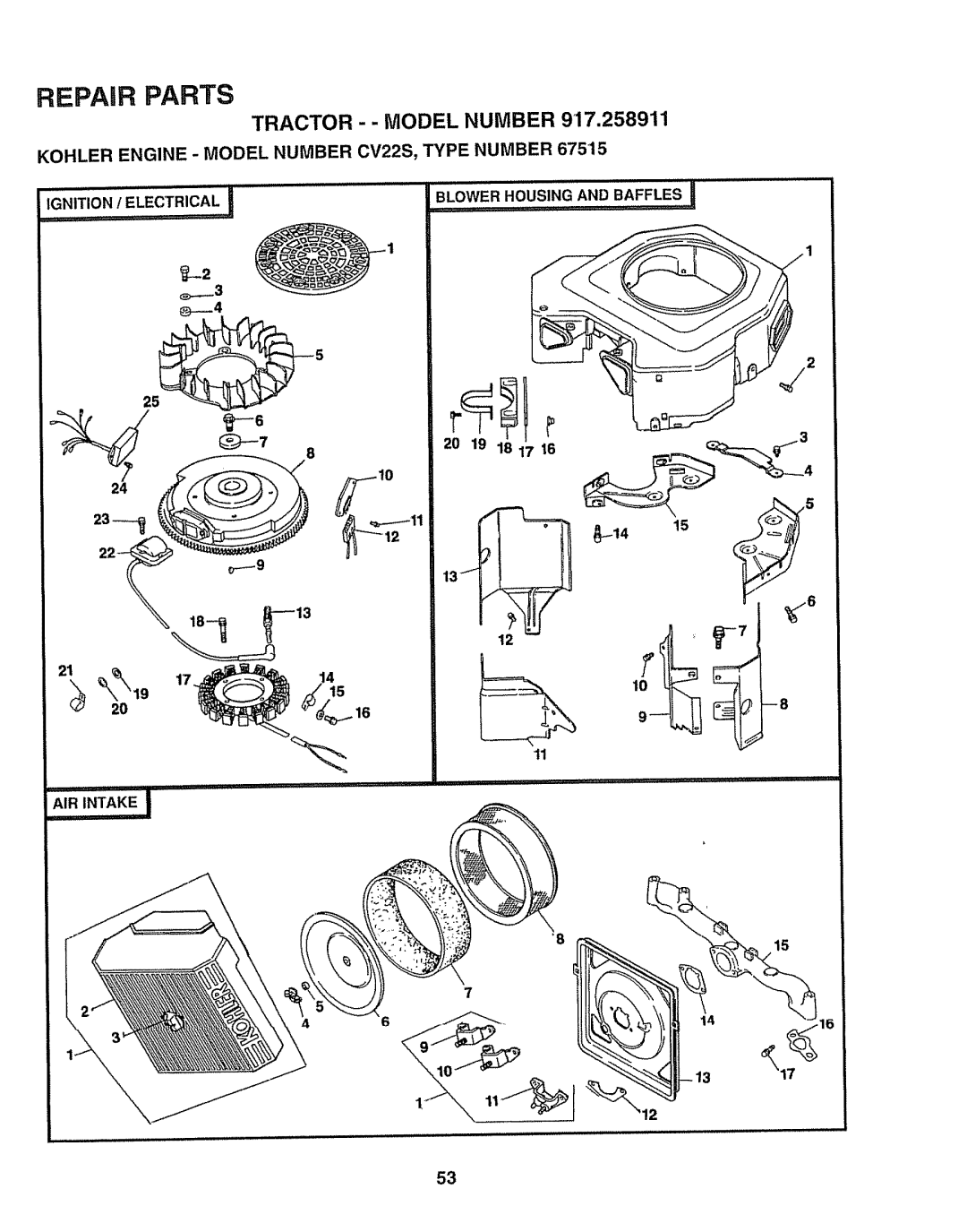 Craftsman 917.258911 owner manual OwE,,Ous,,,o. BF i....................., s, 20 19 18 17 