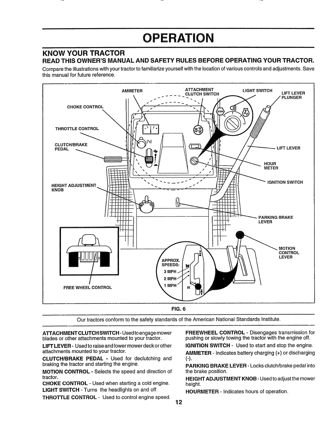 Craftsman 917.258911 owner manual Operati, Know Your Tractor, Fig 