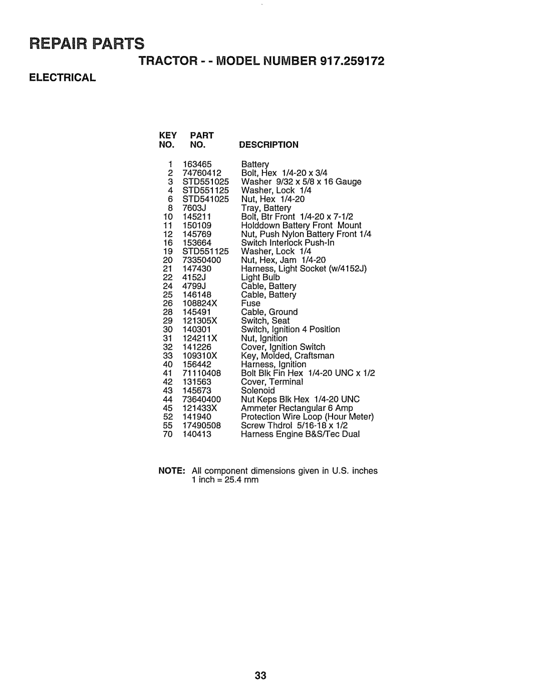 Craftsman 917.259172 manual Tractor --MODEL Number, KEY Part NO. no, Description 