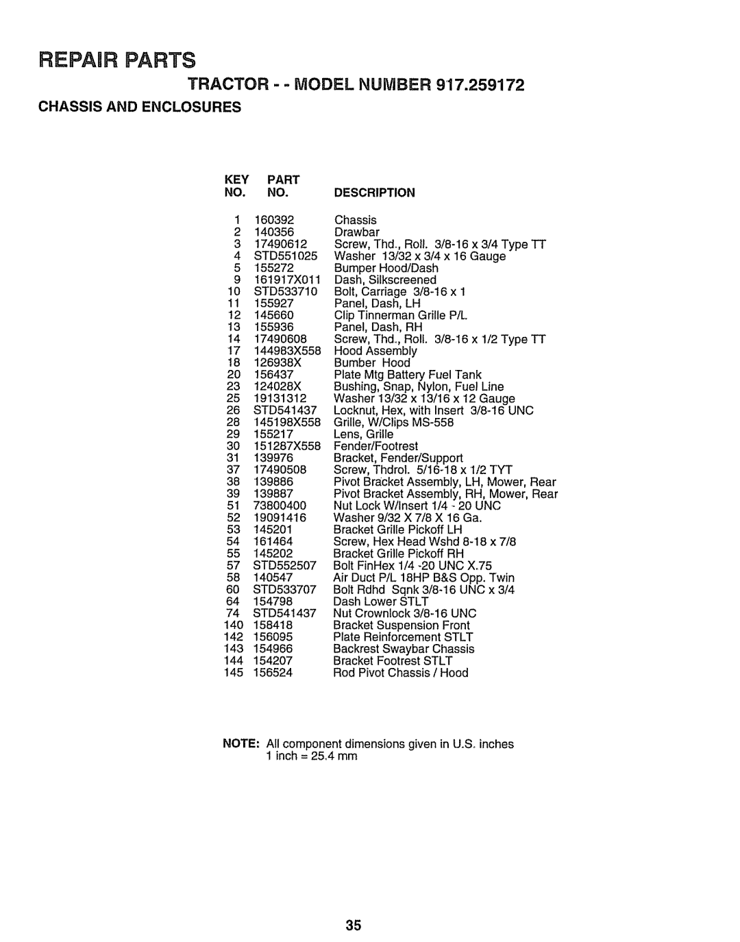 Craftsman 917.259172 manual KEY Part NO. NO.DESCRIPTION, Stlt 