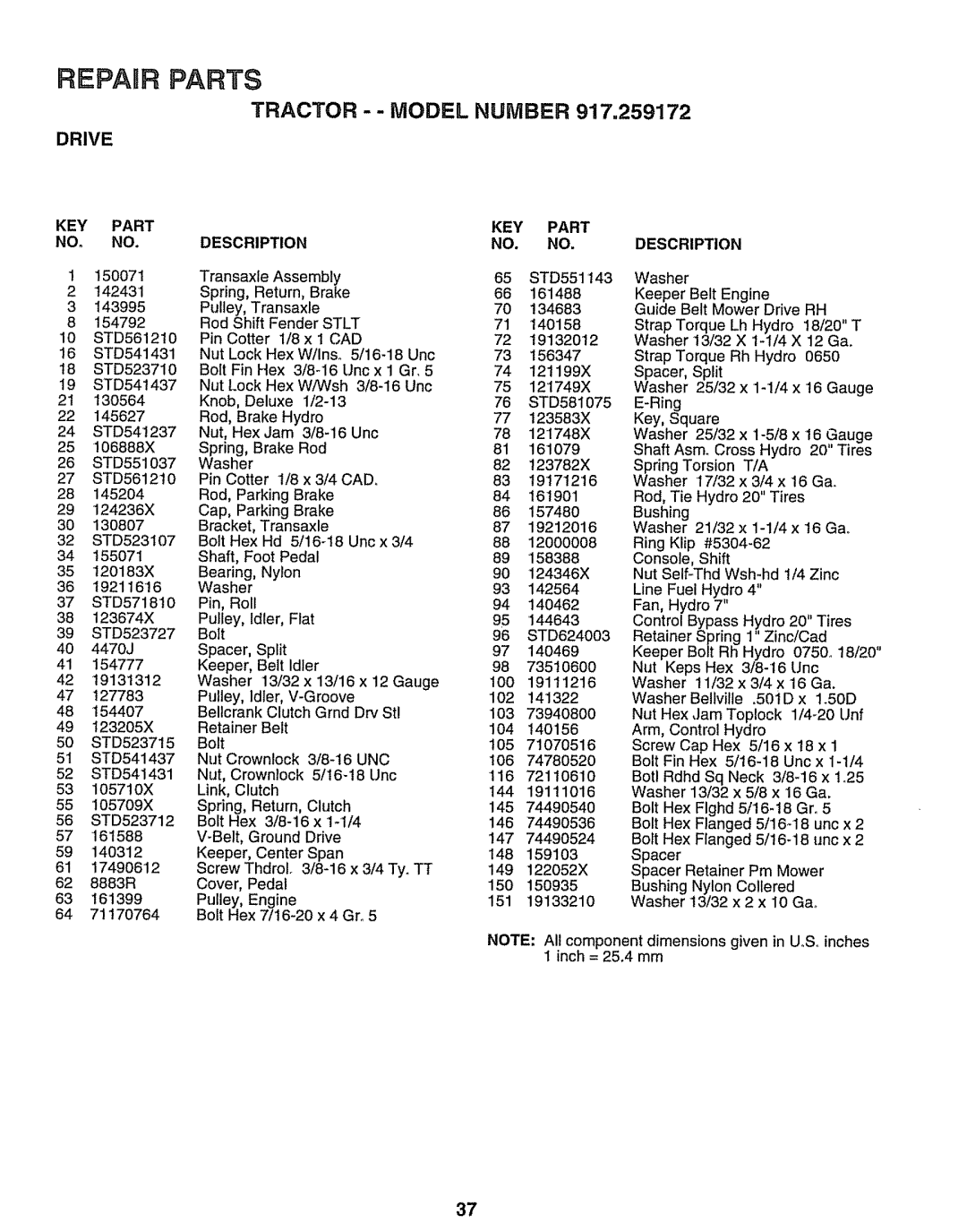 Craftsman 917.259172 manual NOo no, KEY Part Description, Unc 