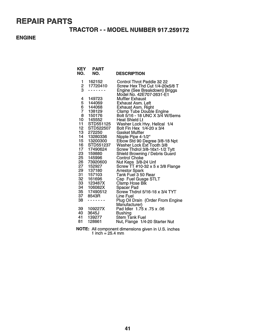 Craftsman 917.259172 manual Repair Parts 