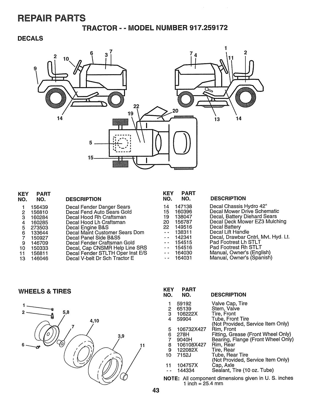 Craftsman 917.259172 manual Decals, Wheels Tires, Stlth 