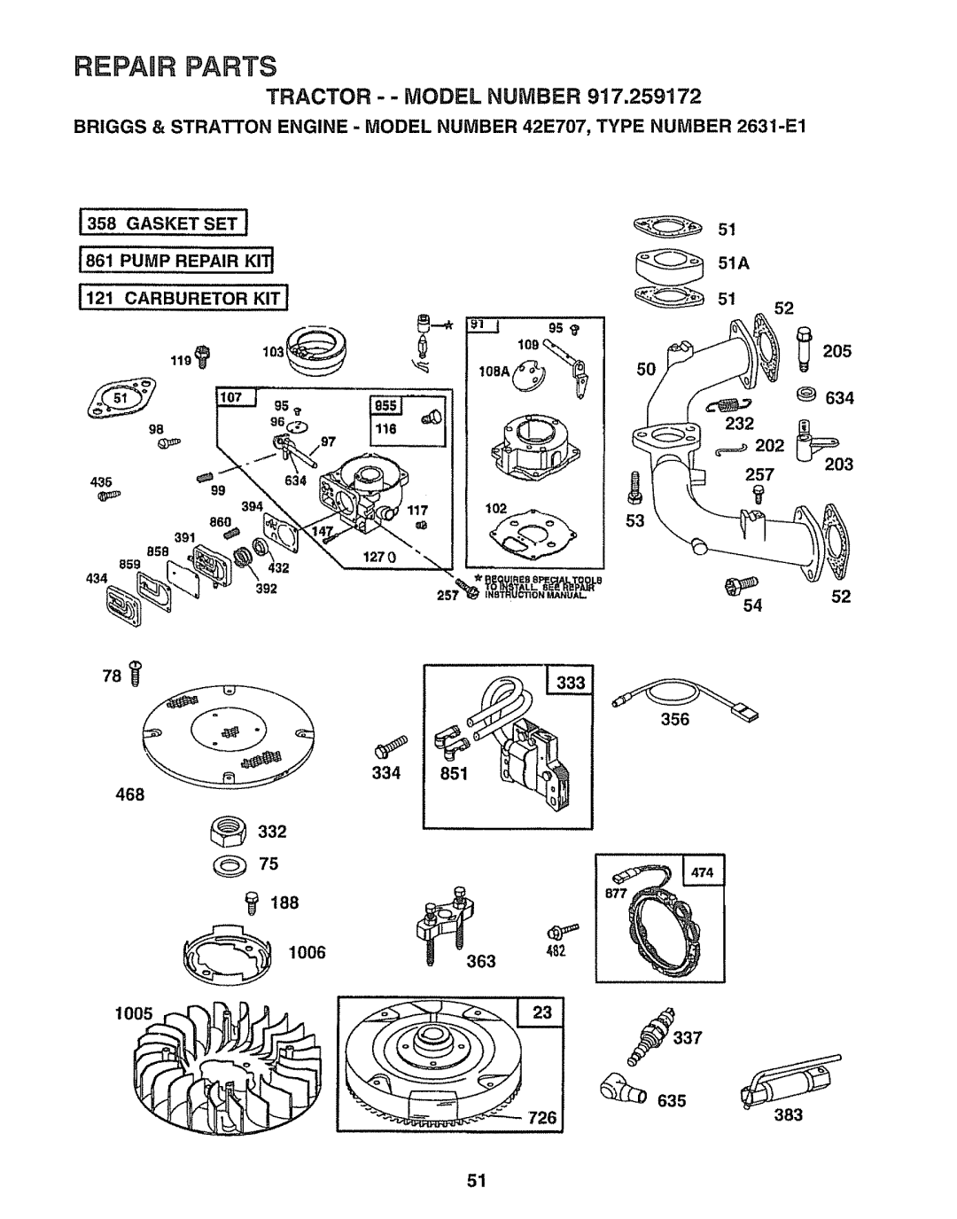 Craftsman 917.259172 manual Gasket SET, Pump Repair KIT 