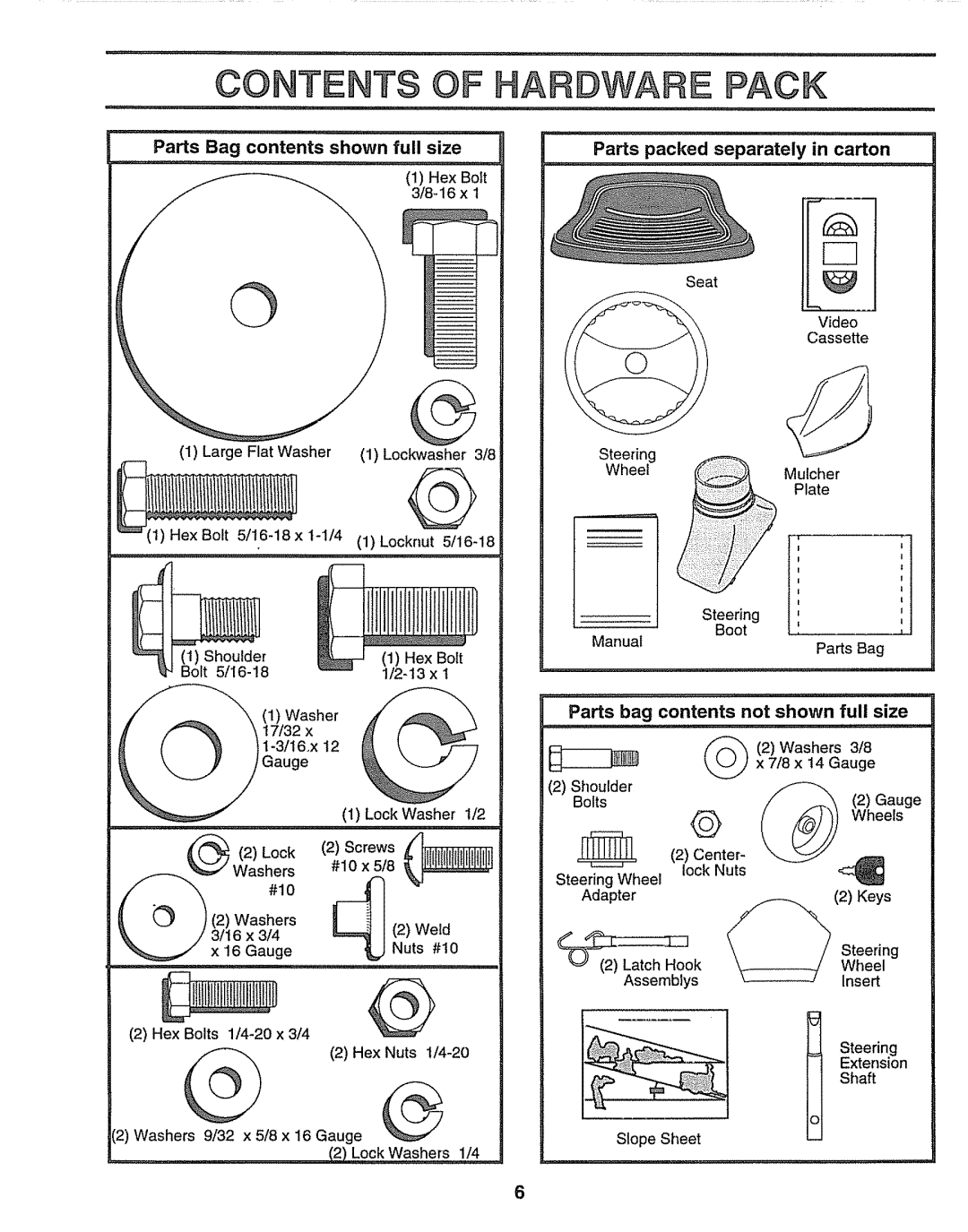 Craftsman 917.259172 manual Contents of HAF DWA E Pack 